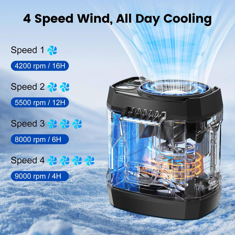 Mother'S Day Gift-E-Lentorgi,Waist Fan, FS-06 Portable Personal Fan Clip on Waistband, 4 Adjustable Speeds, Rechargeable Max.16H Battery Life, 9000RPM, Hands Free Belt Neck Fan for Outdoor, Jobsite, Gardening
