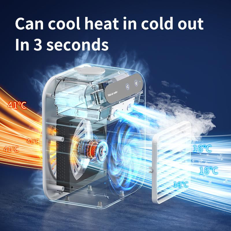 Portable Air Conditioner, 2-Speed Cooling, 500Ml Water Tank with 1800Mah Battery for 10 Hours Chill, Eletric Fan, Instant Cooling for Home, Office, Travel, USB Rechargeable, Summer Gift, Father'S Day Present