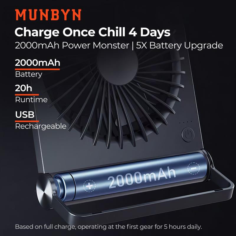 【MUNBYN Mini Desk Fan】Rechargeable Fan with Strong Airflow&2000Mah Battery, Portable Fan for Summer with 3 Speed Adjustable Ultra-Quiet Table Fan, Room Accessories