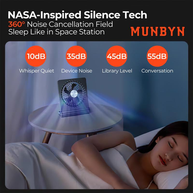 【MUNBYN Mini Desk Fan】Rechargeable Fan with Strong Airflow&2000Mah Battery, Portable Fan for Summer with 3 Speed Adjustable Ultra-Quiet Table Fan, Room Accessories