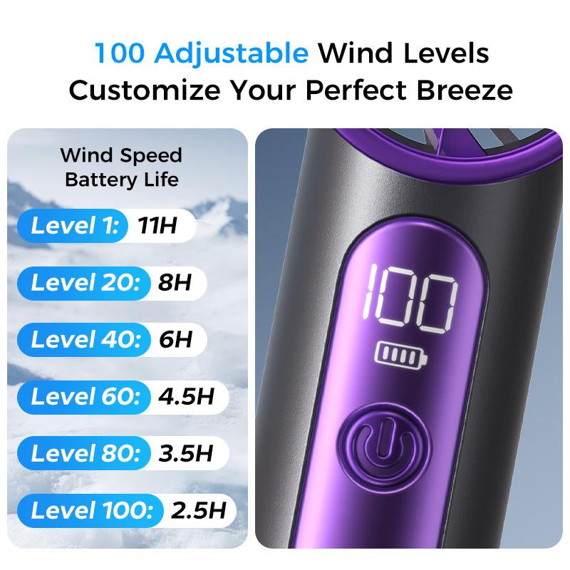 MAGIC JOHN Mini Handheld Fan with LED Display – Powerful Wind, USB Rechargeable, Stylish & Ultra-Portable Personal Fan for Travel, Office, Home