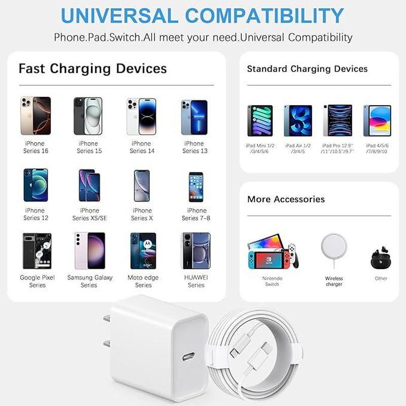 NOVOBIT 6FT Super Fast Charging 2-Pack Type-C/Lightning Wall Charger Block with 2-Pack USB-C to Type-C/Lightning Cable For, Wear-Resistant